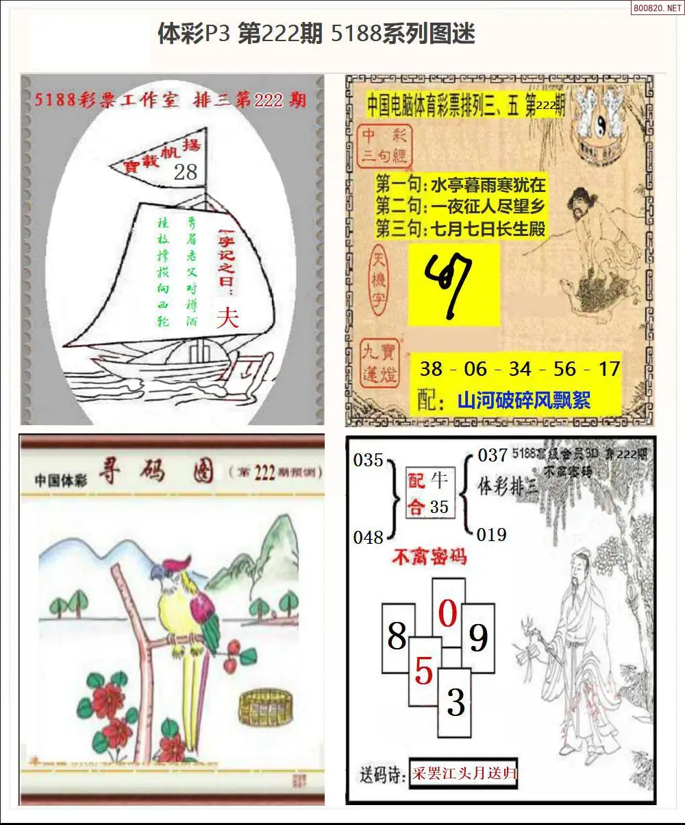 5188系列P3图迷