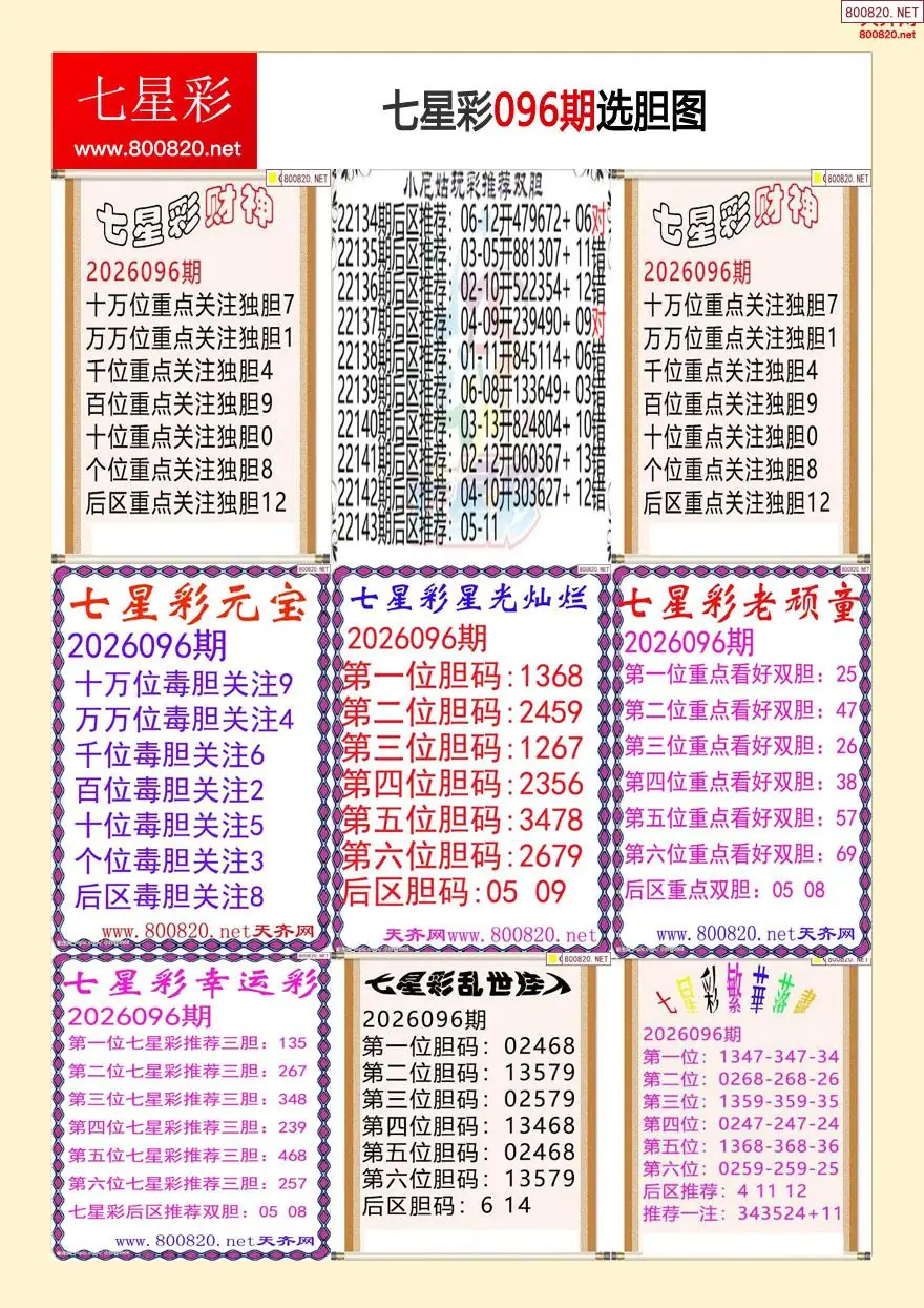 七星彩选胆图