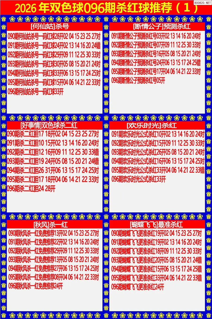 双色球杀红球1版
