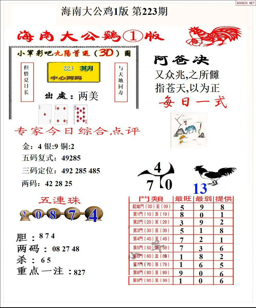 大公鸡1版
