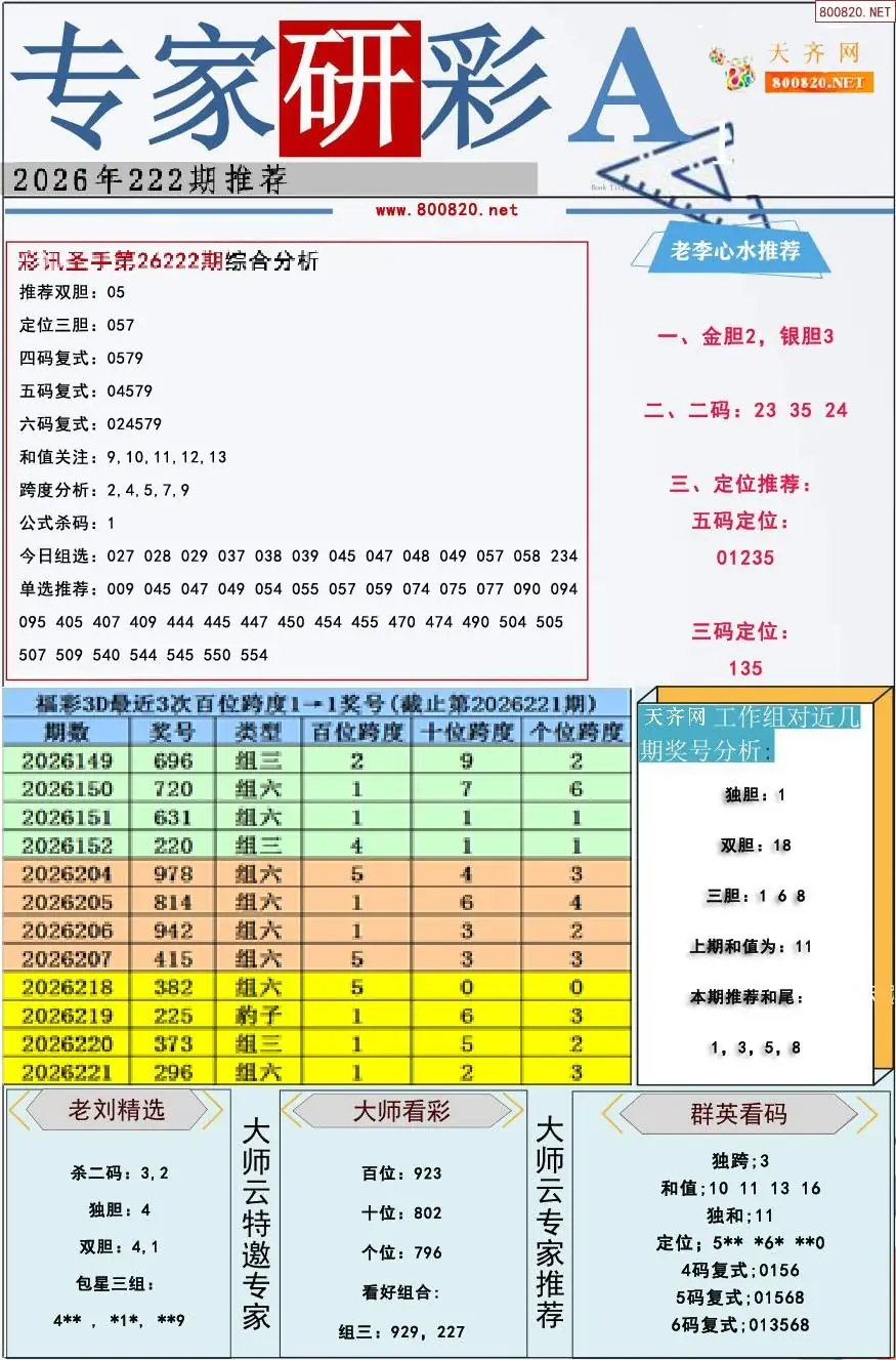 A349专家研彩A版