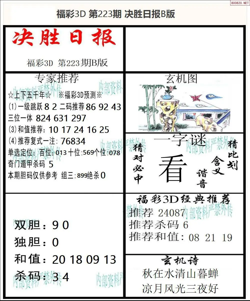 A363决胜报B版