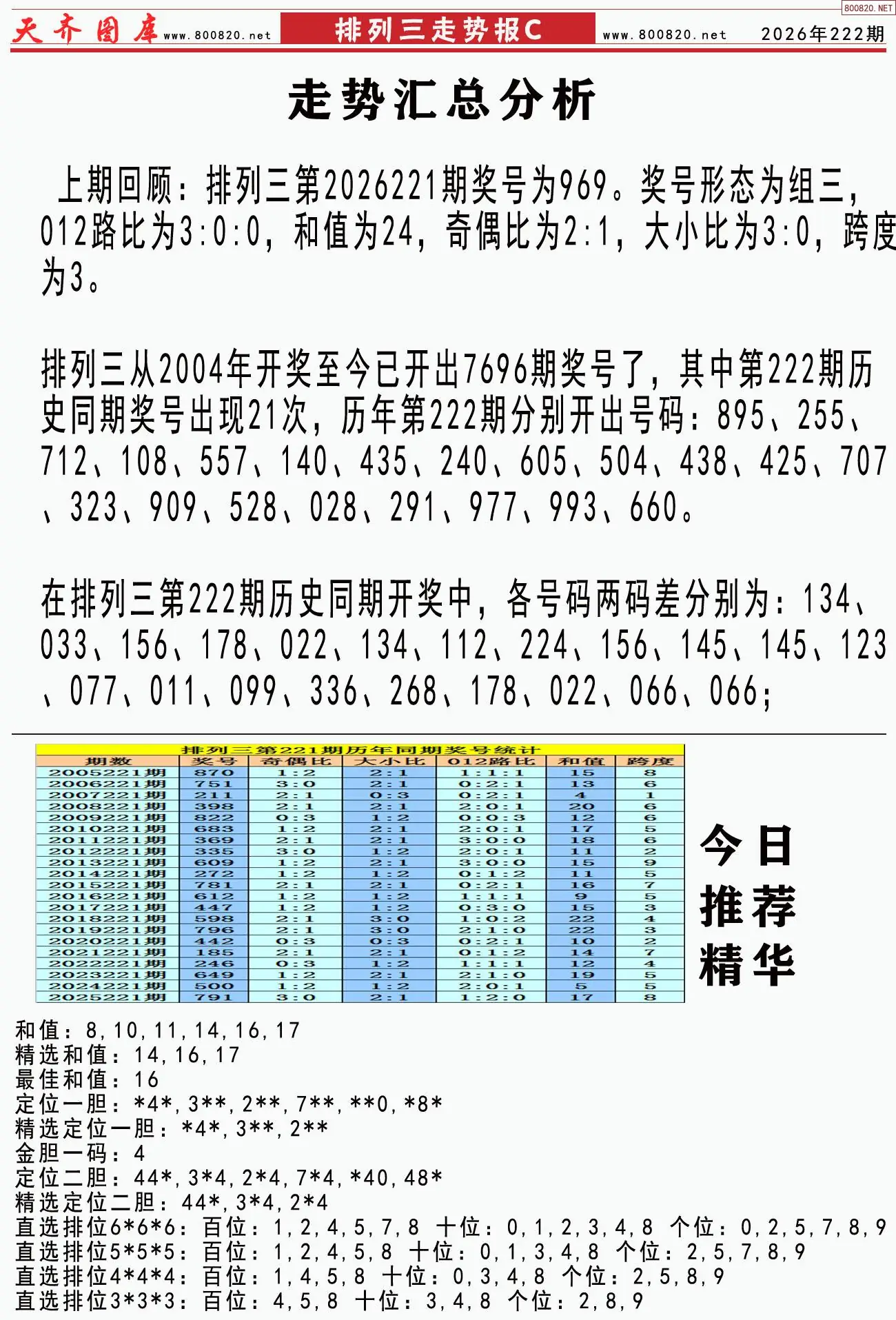 体彩排列三走势报C