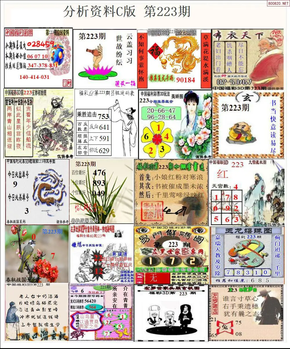 A3653D分析资料C版