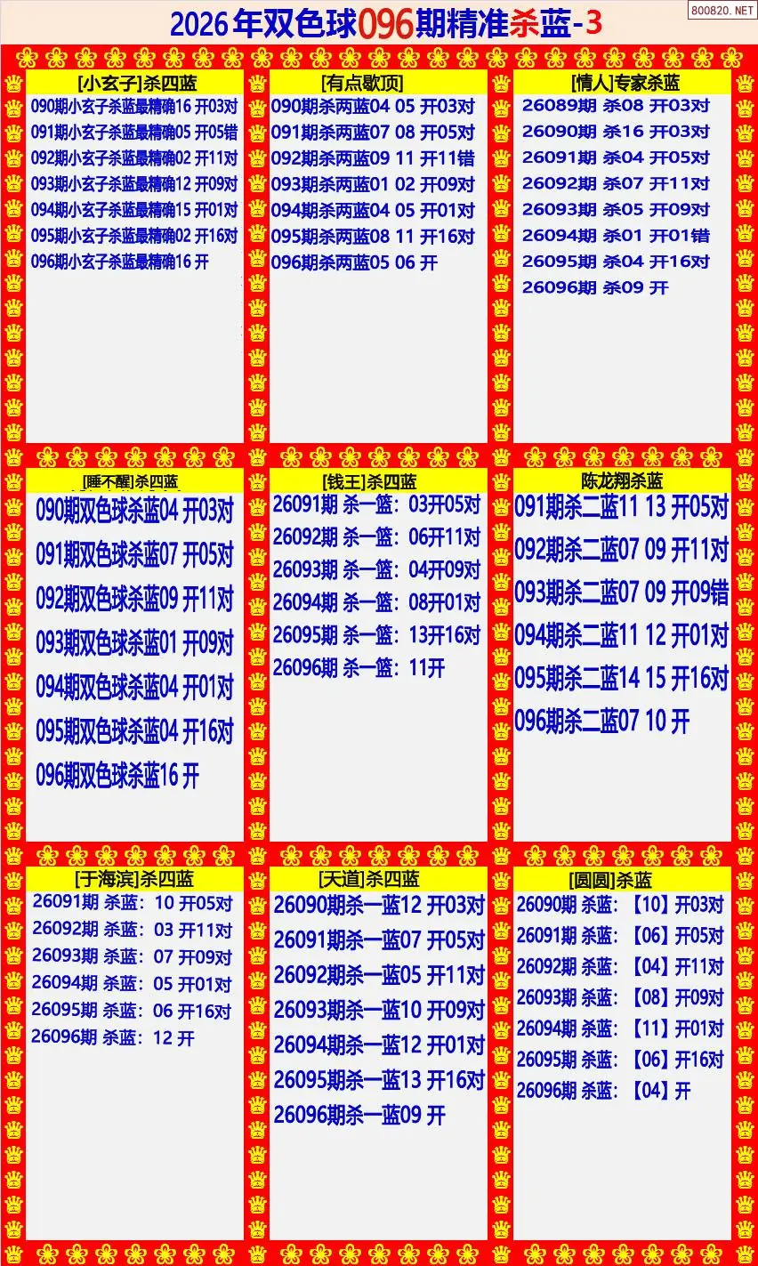 双色球精准杀蓝3版