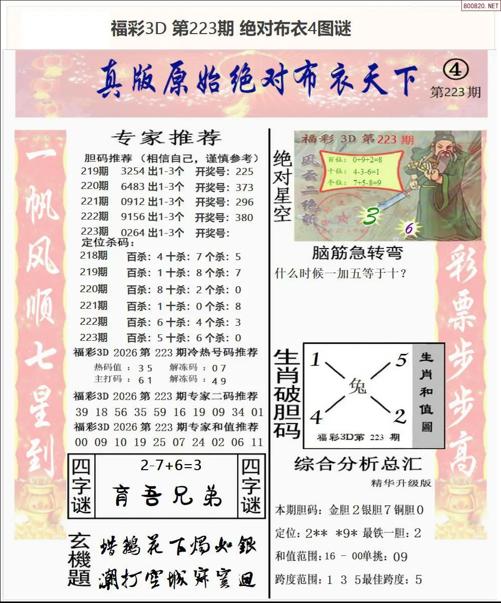 绝对布衣4