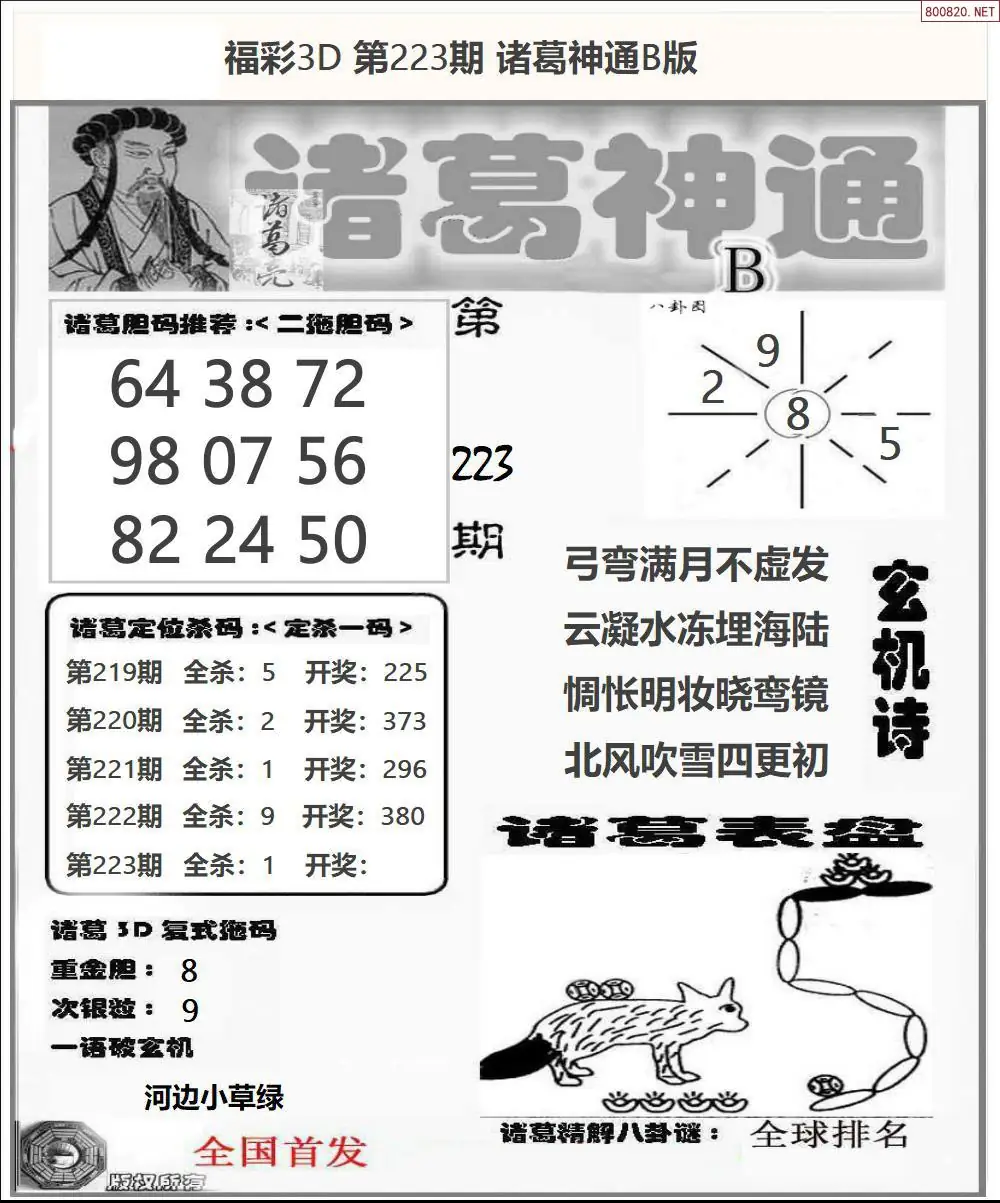 诸葛神通B版