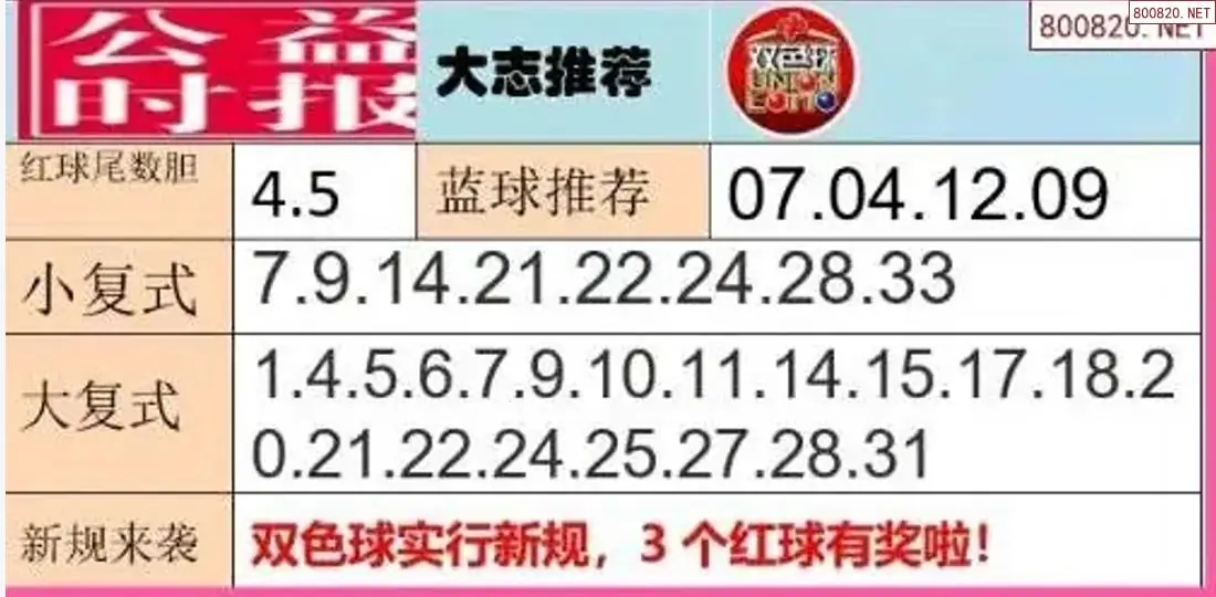胖哥推荐