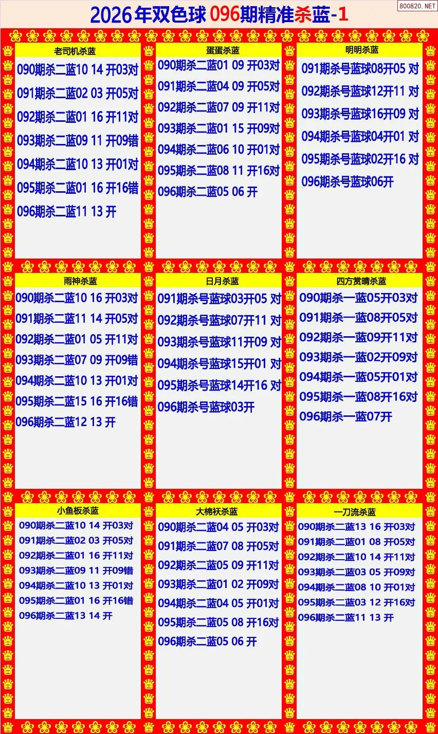双色球精准杀蓝1版