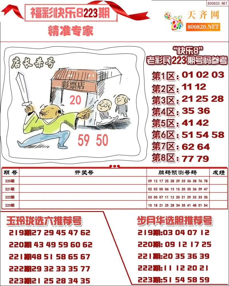 快乐8专家荐号