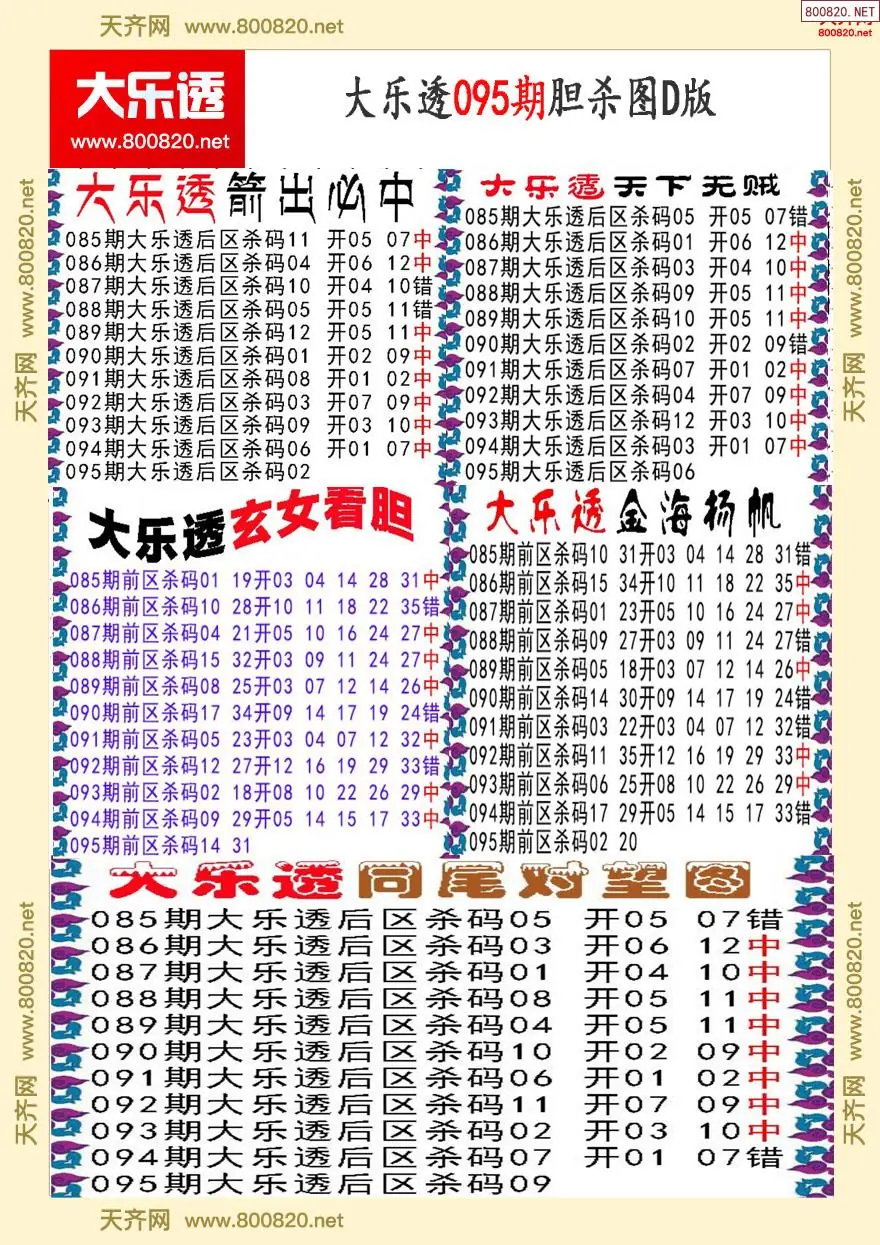 大乐透胆杀图D版