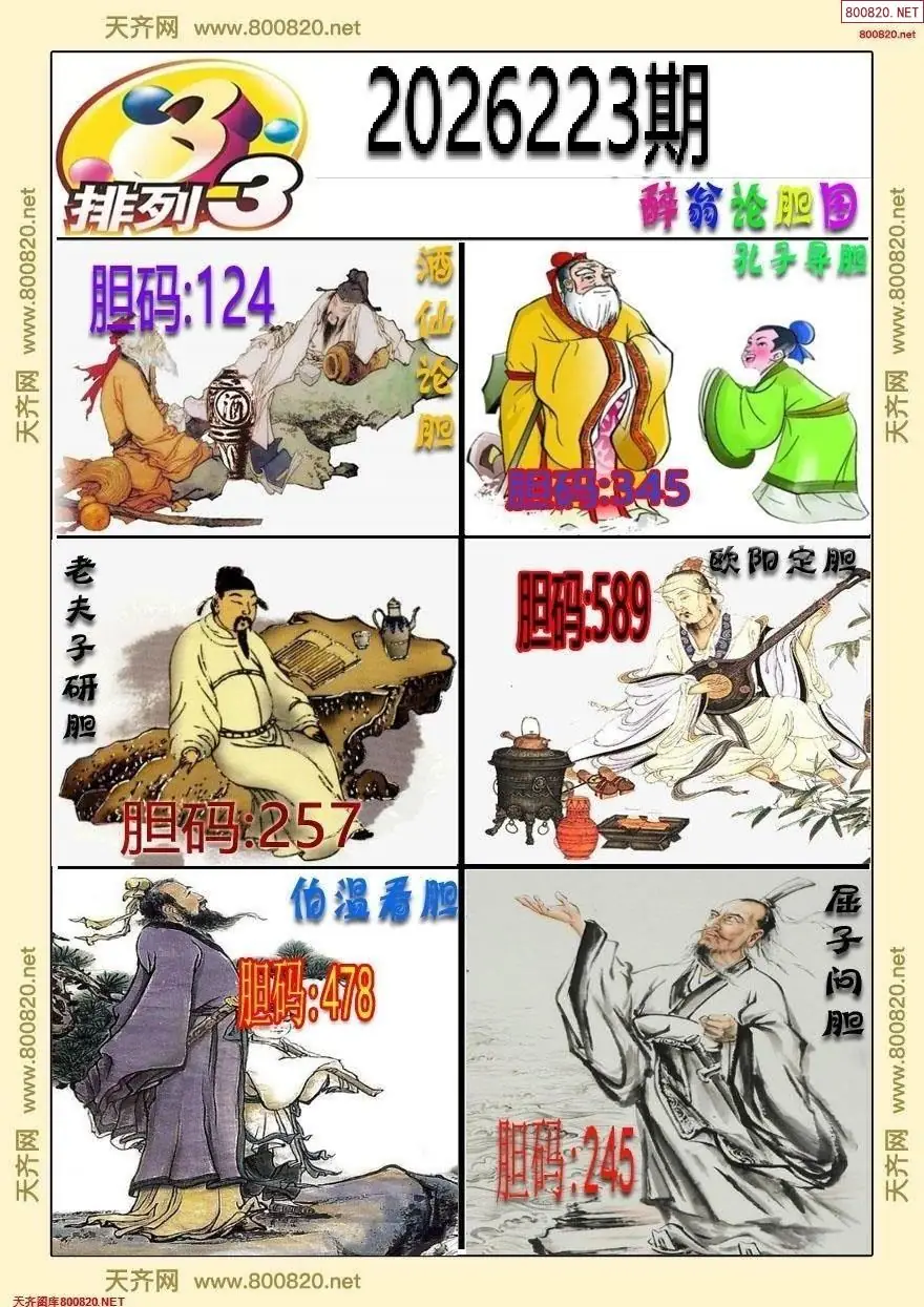 醉翁论胆