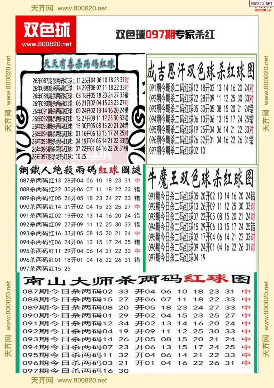 双色球专家杀红