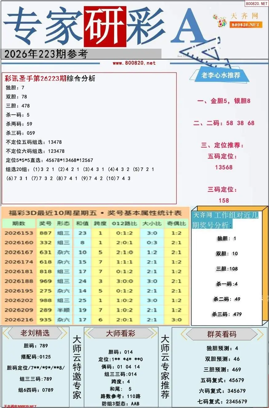 A349专家研彩A版