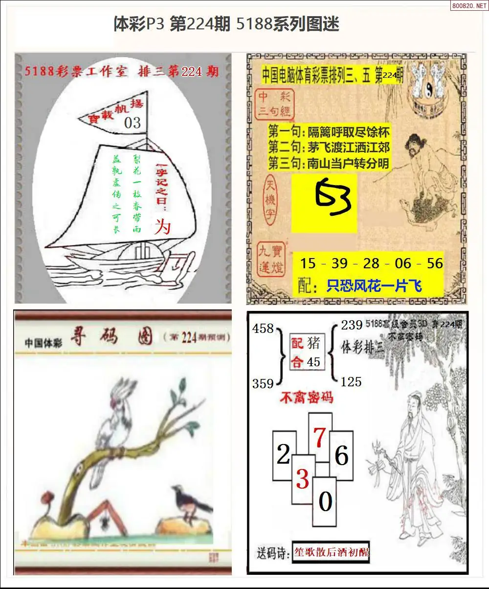5188系列P3图迷