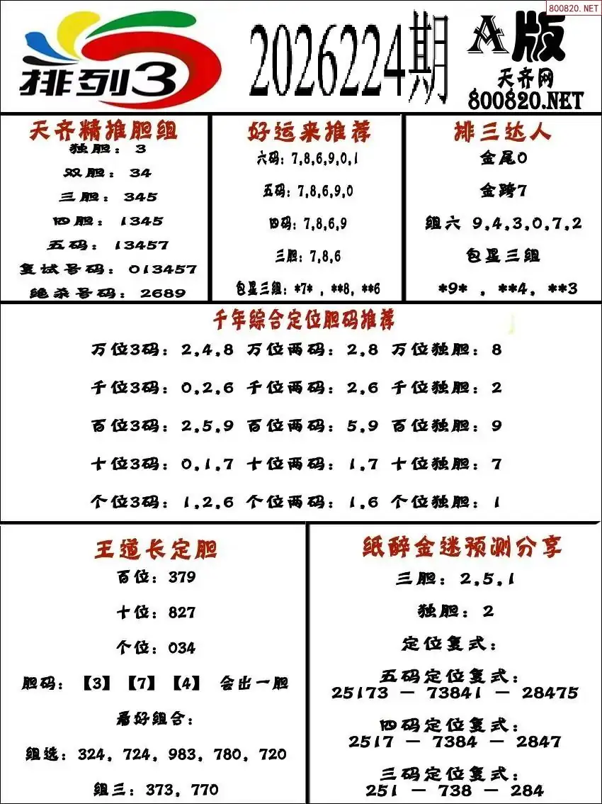 排三专家推荐A版