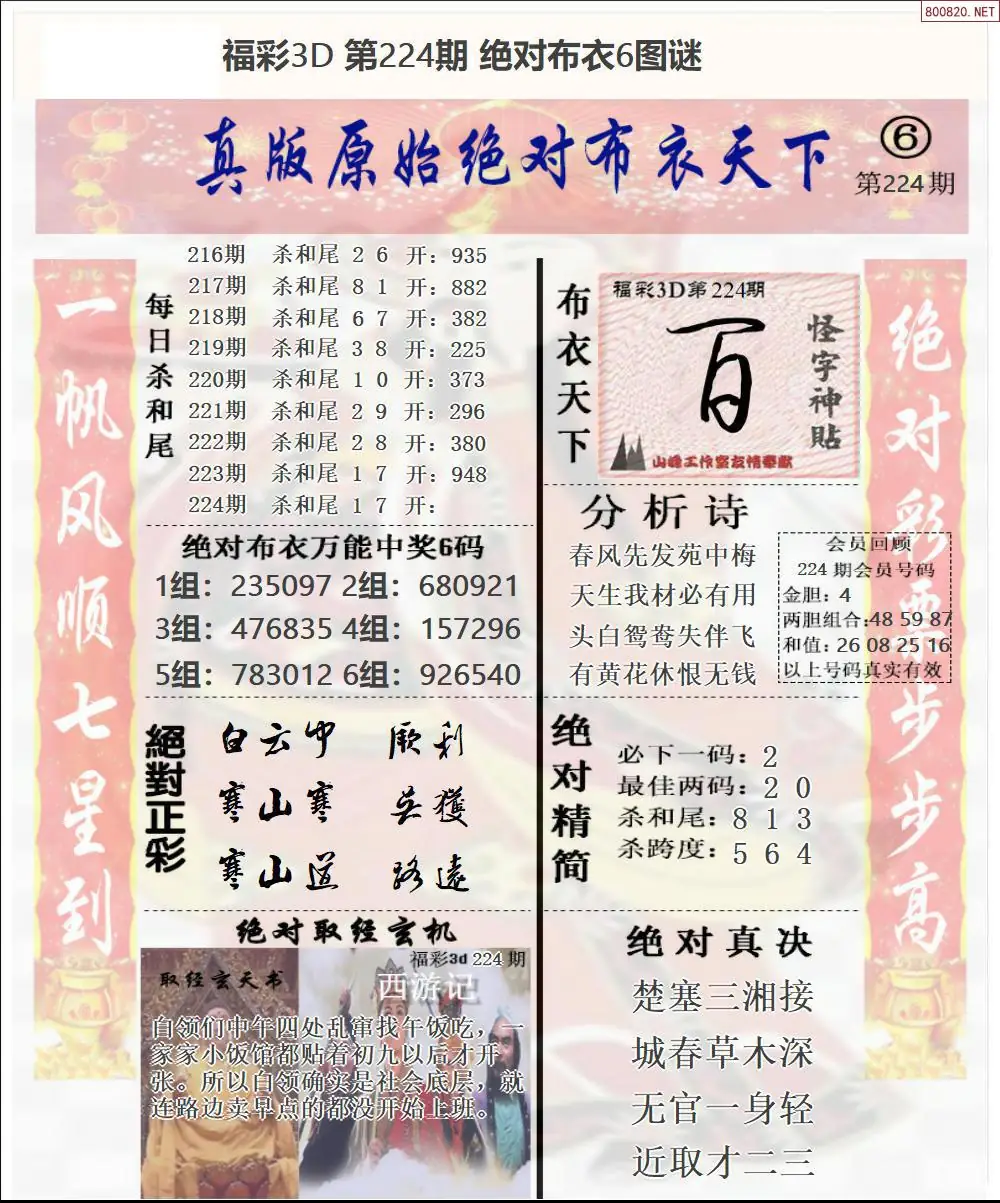 绝对布衣6