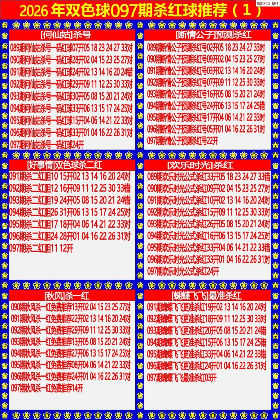 双色球杀红球1版