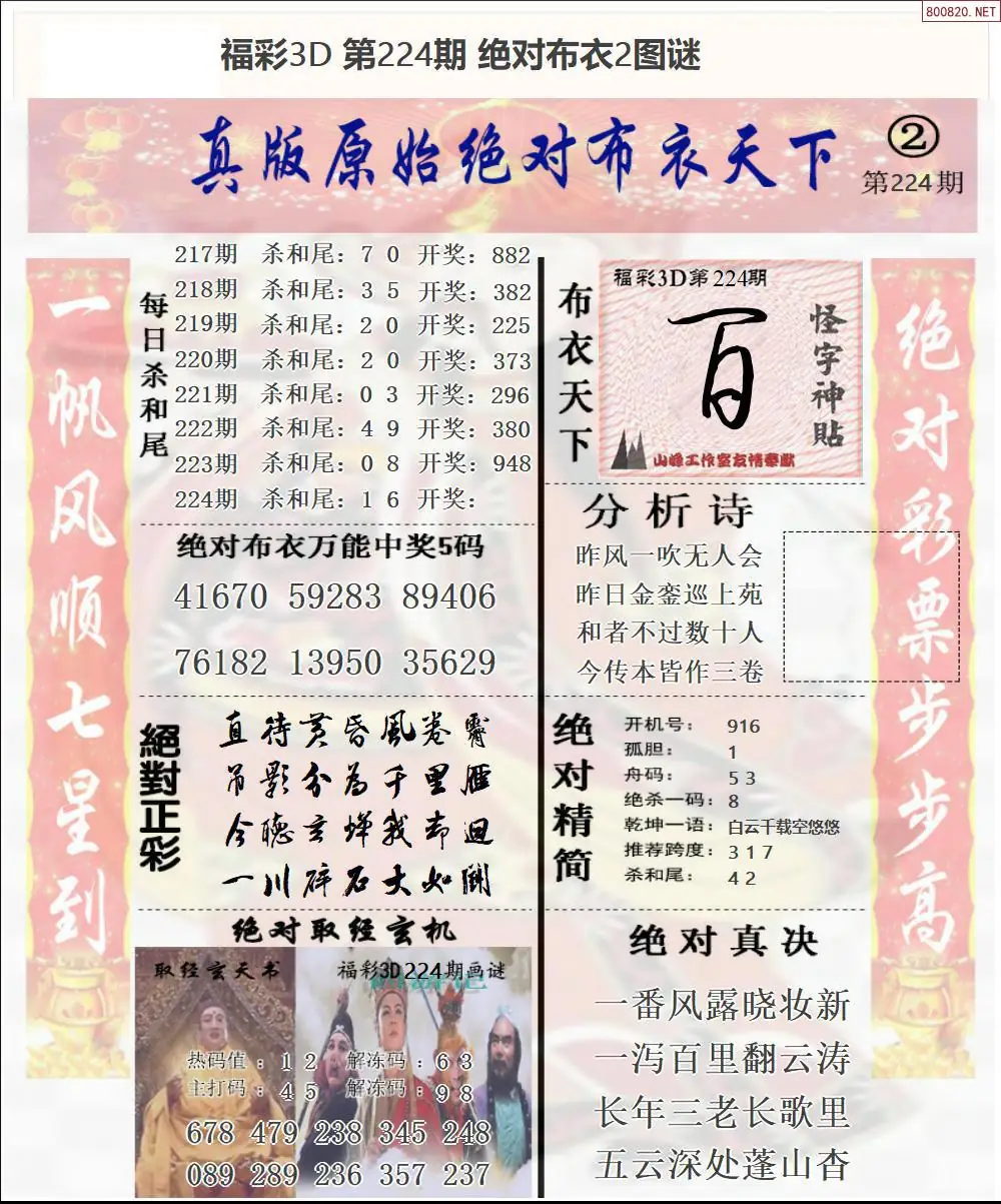 绝对布衣2