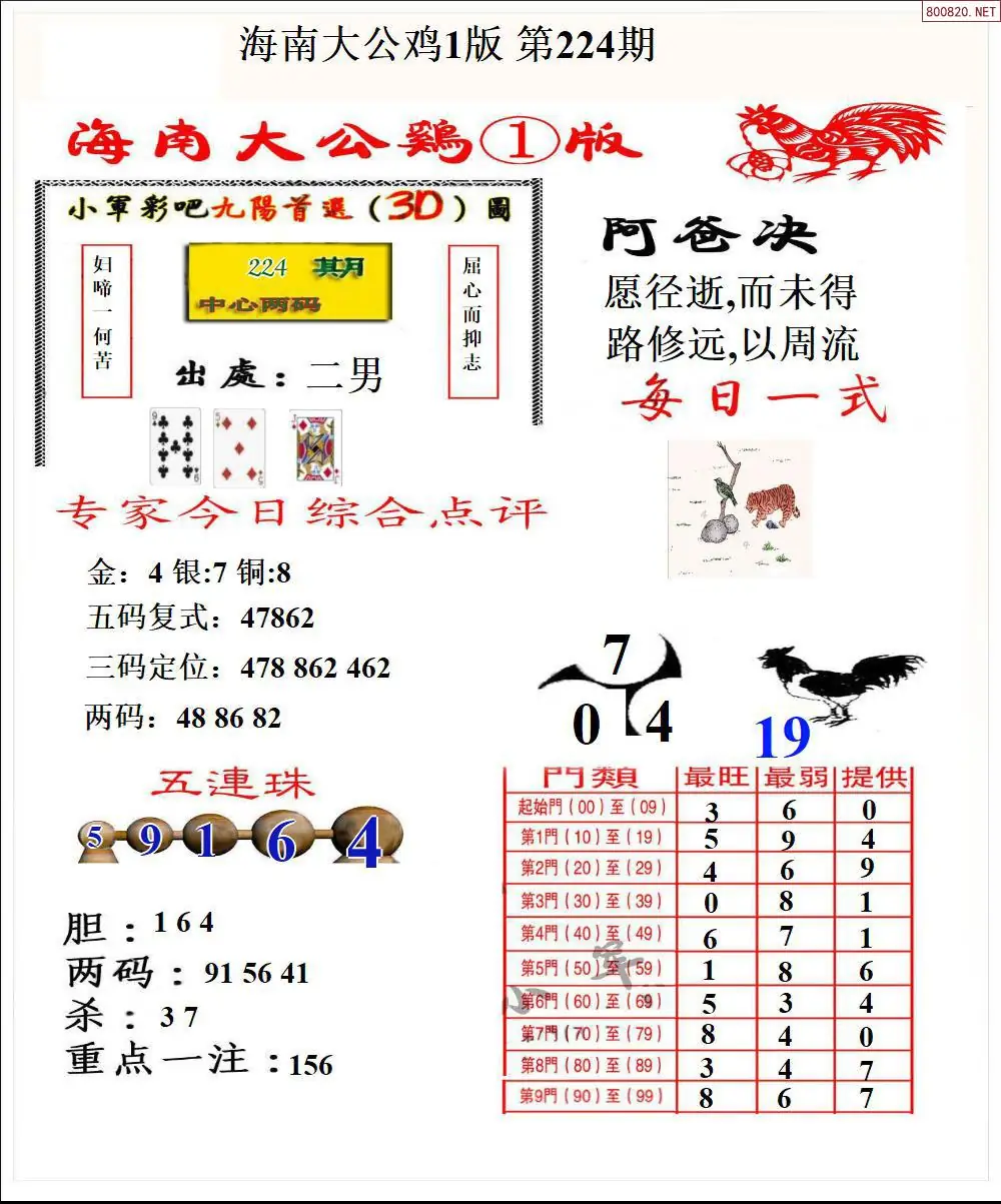 大公鸡1版