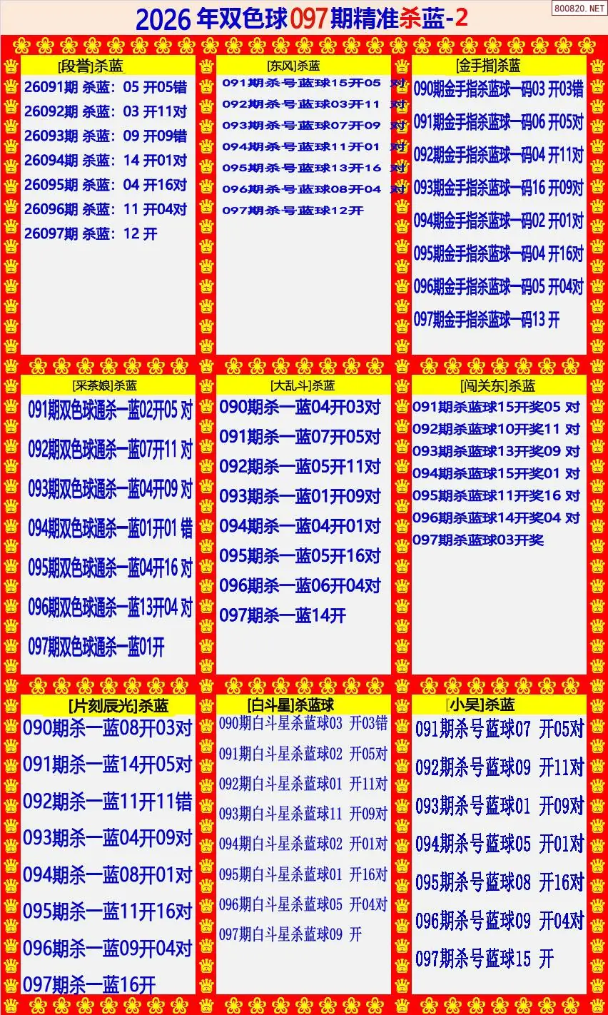 双色球精准杀蓝2版