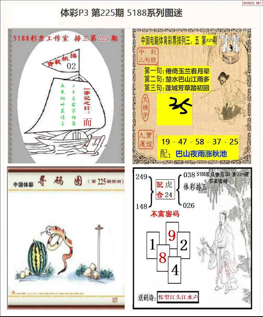 5188系列P3图迷