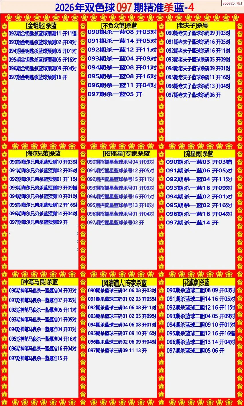 双色球精准杀蓝4版