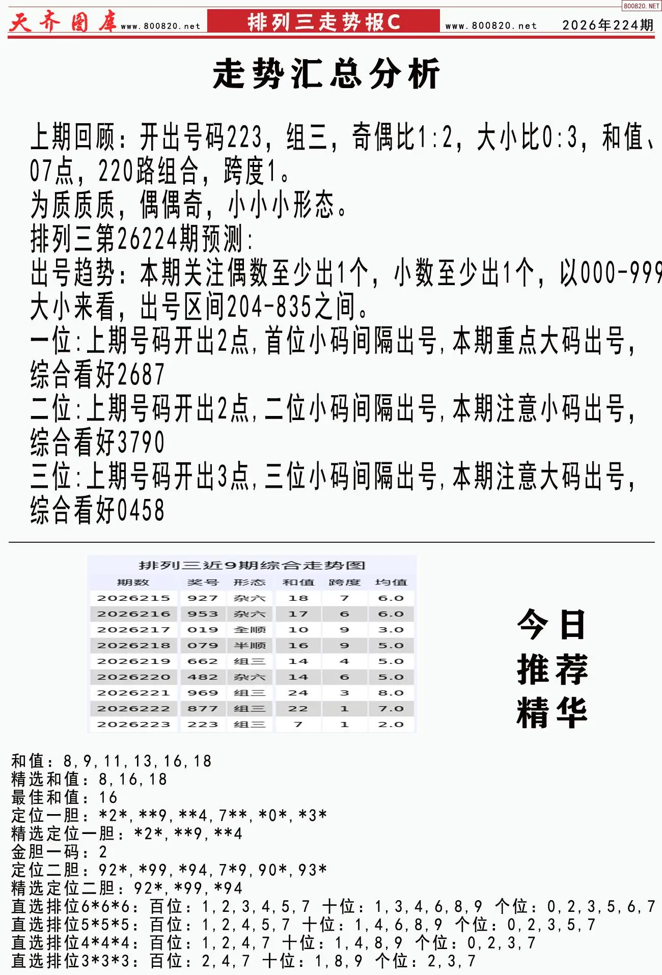 体彩排列三走势报C