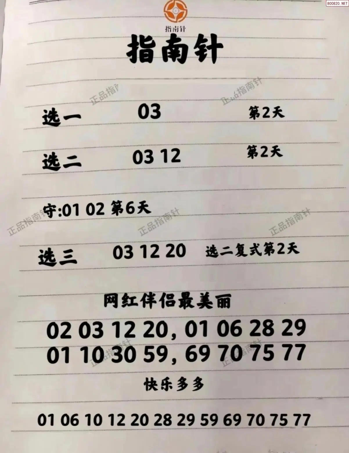 指南针分析