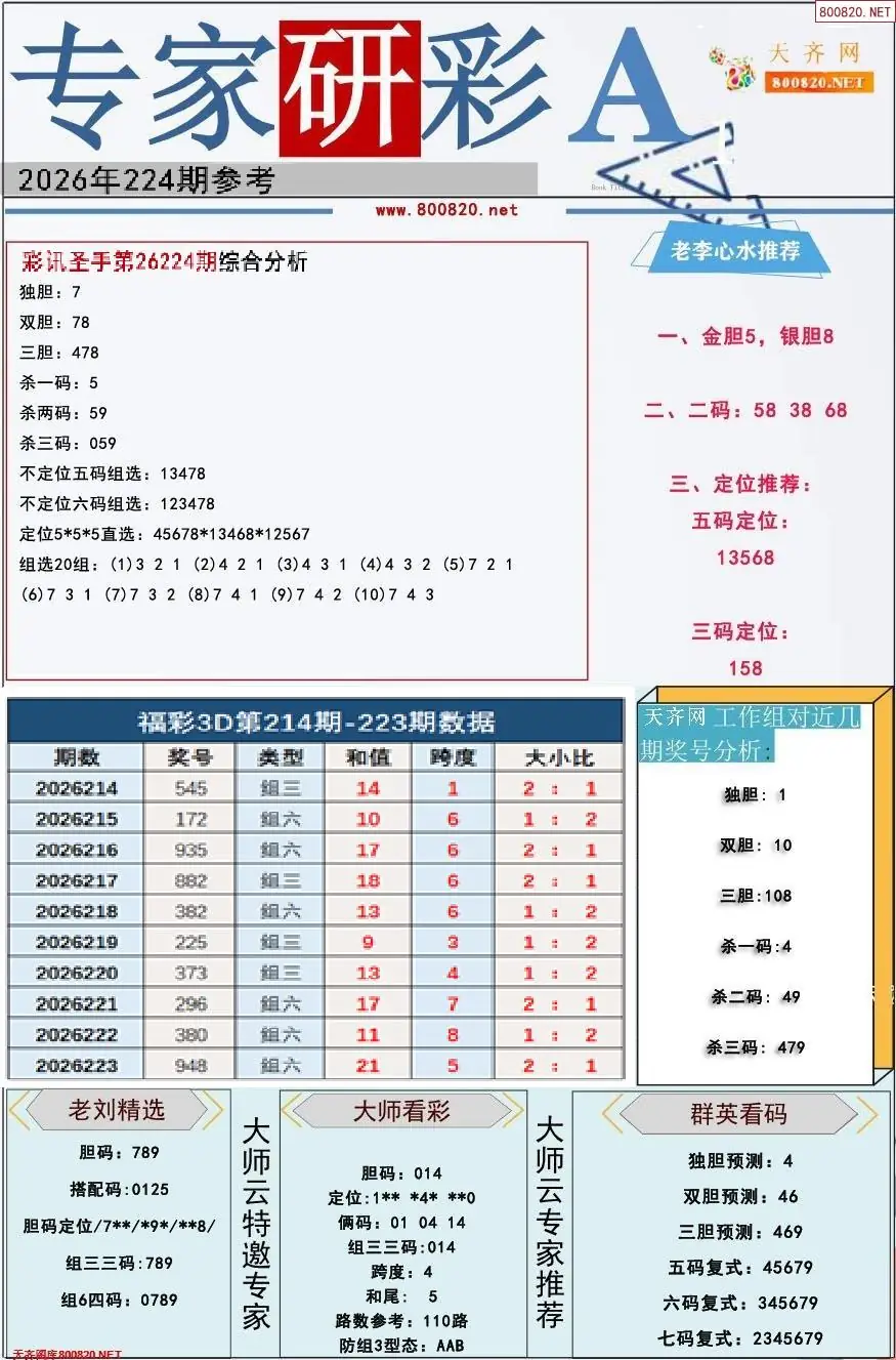 专家研彩A版