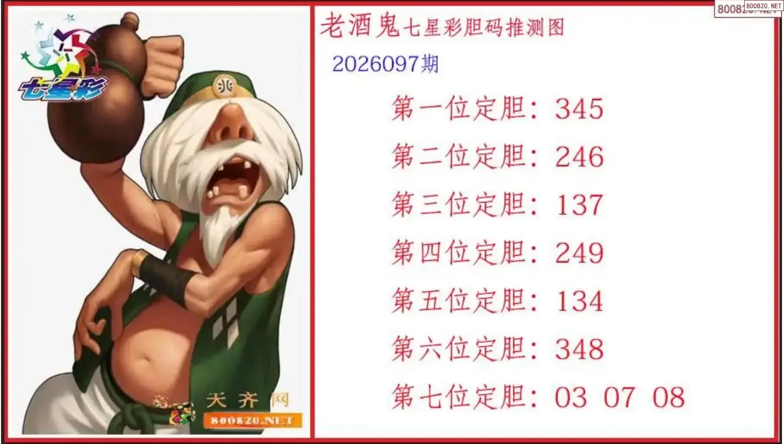 酒鬼胆码图