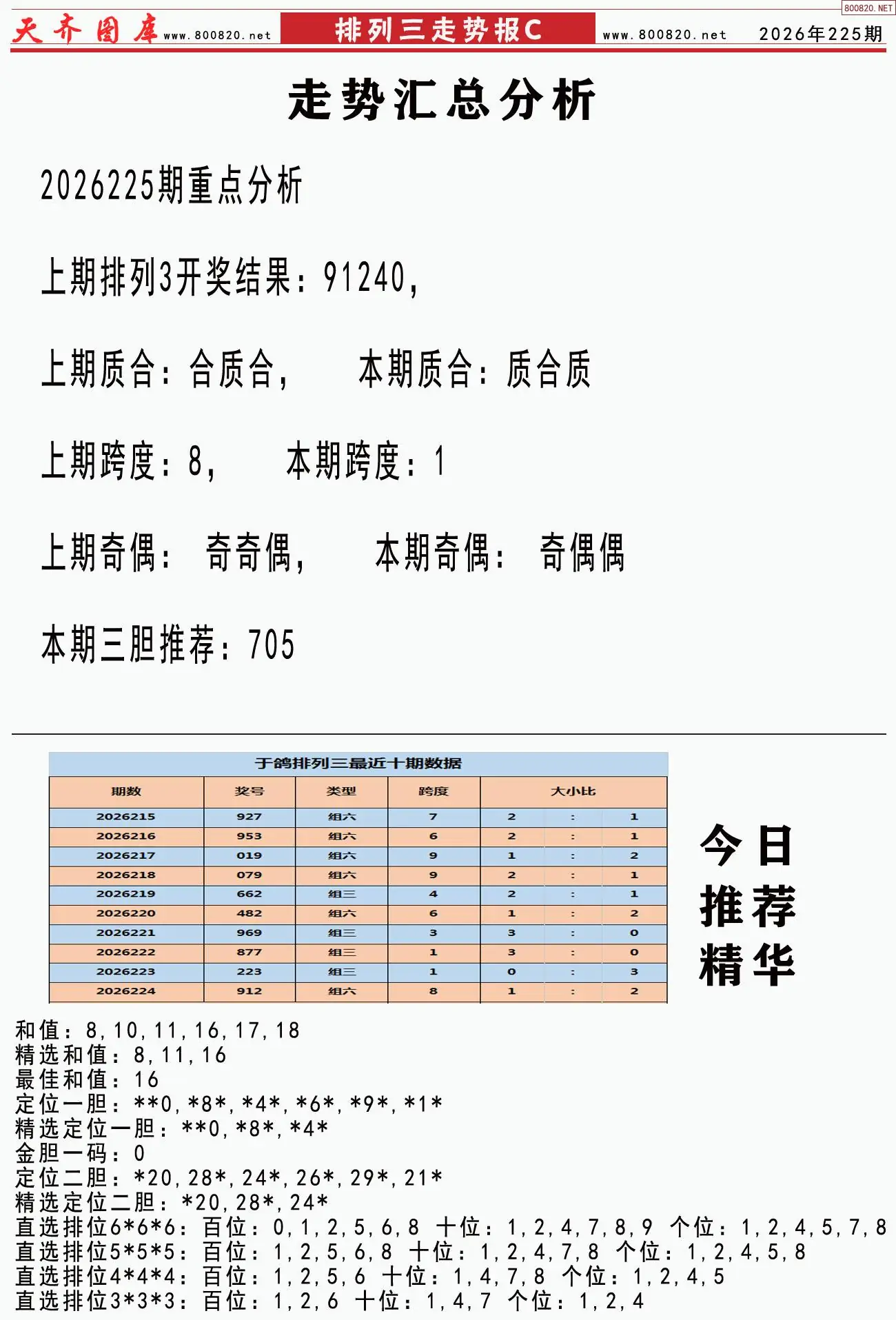 体彩排列三走势报C
