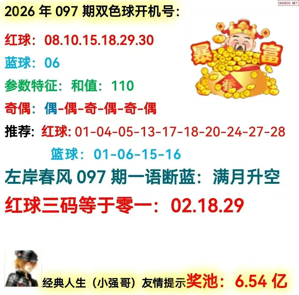 双色球开机号分析