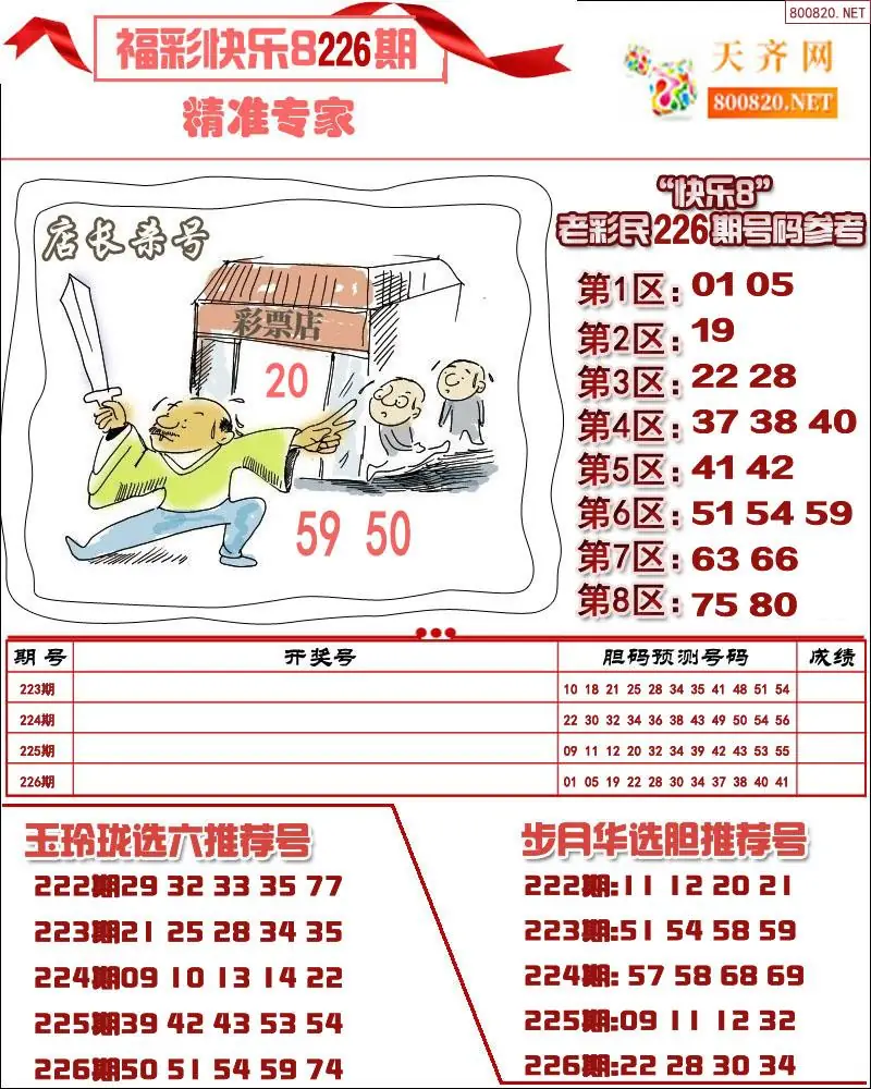 快乐8专家荐号