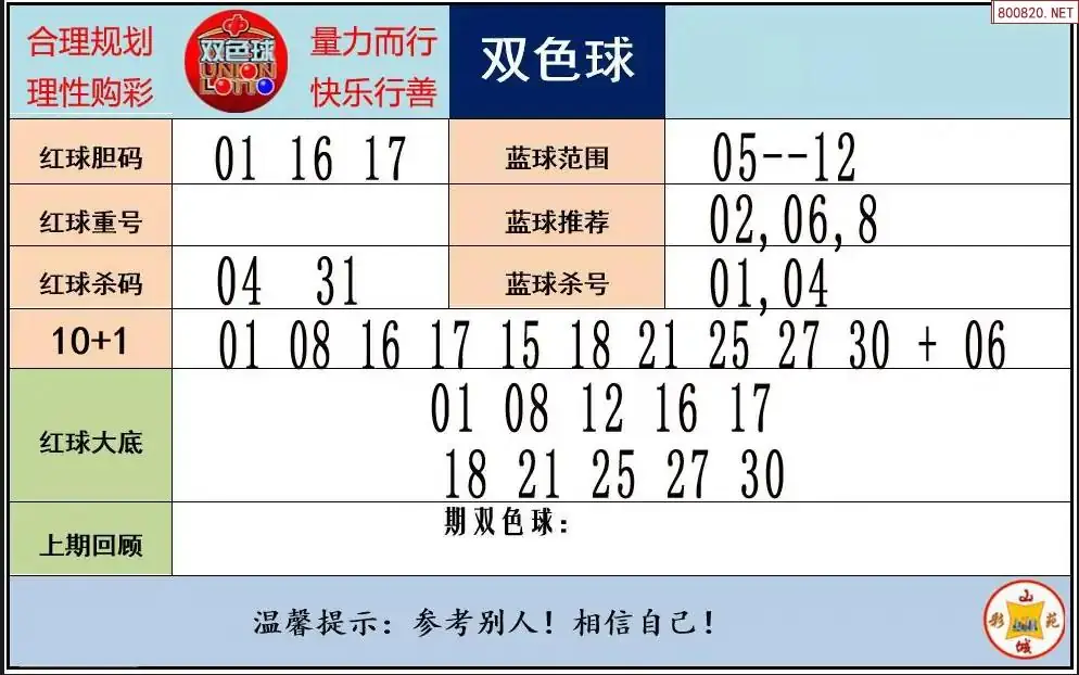 胖哥推荐