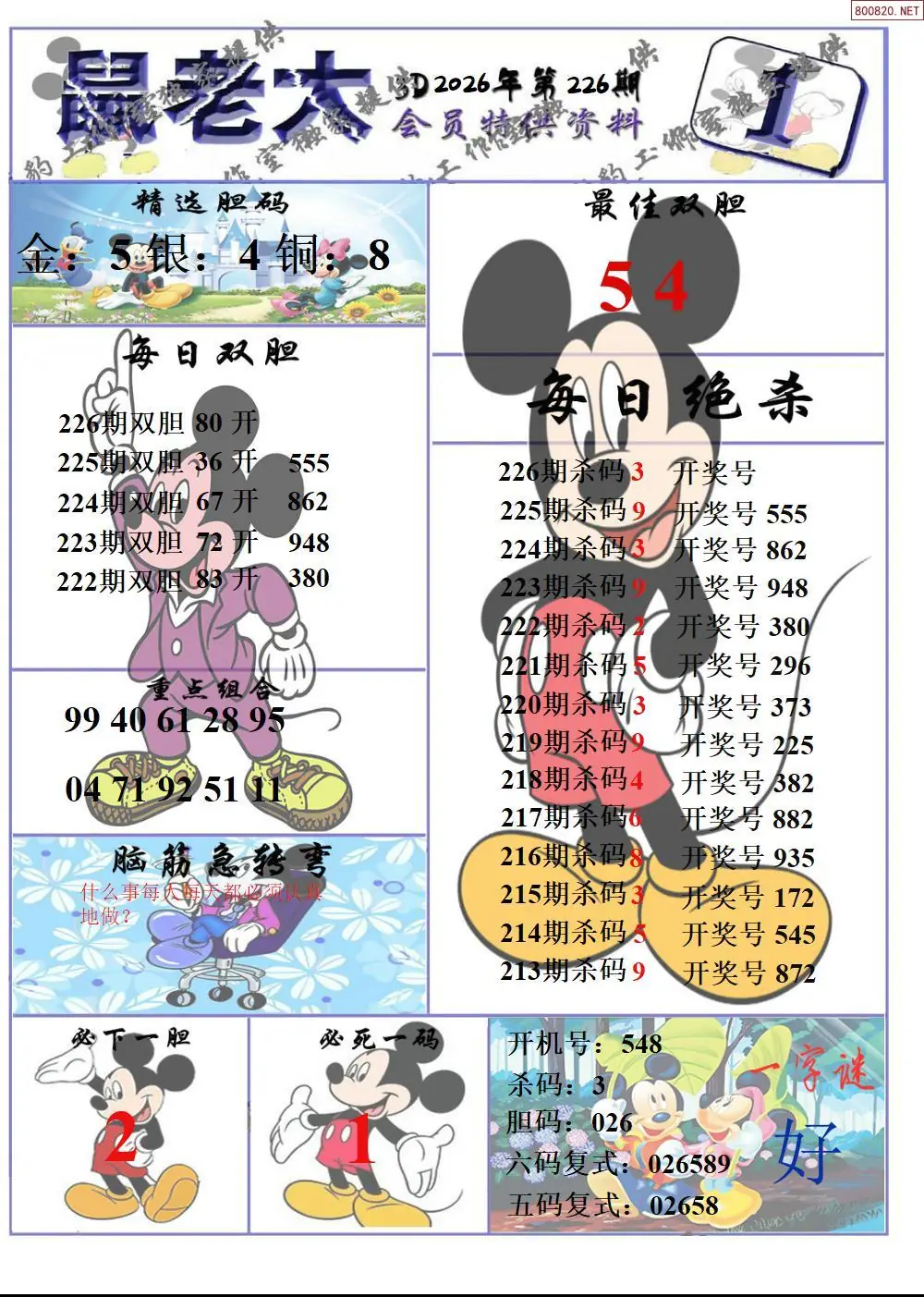 鼠老大1版