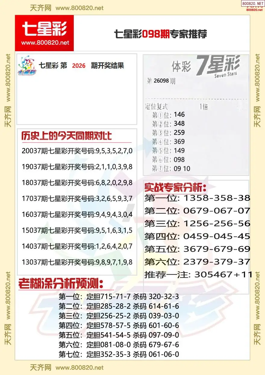 七星彩专家推荐