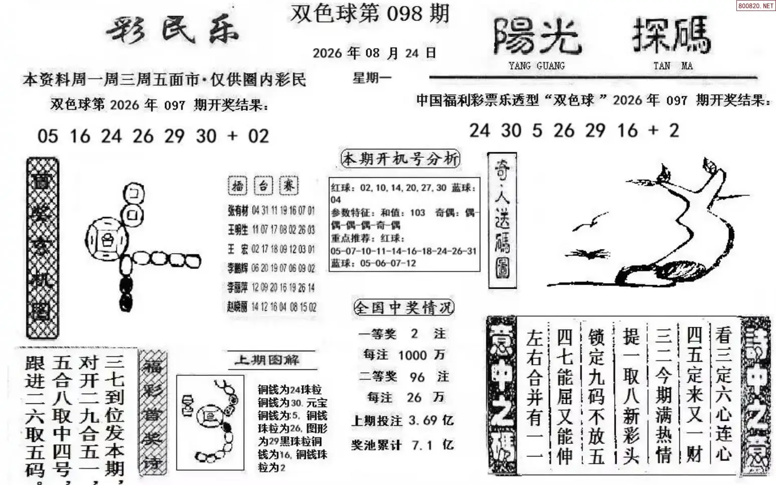 彩民乐+阳光探码图文版