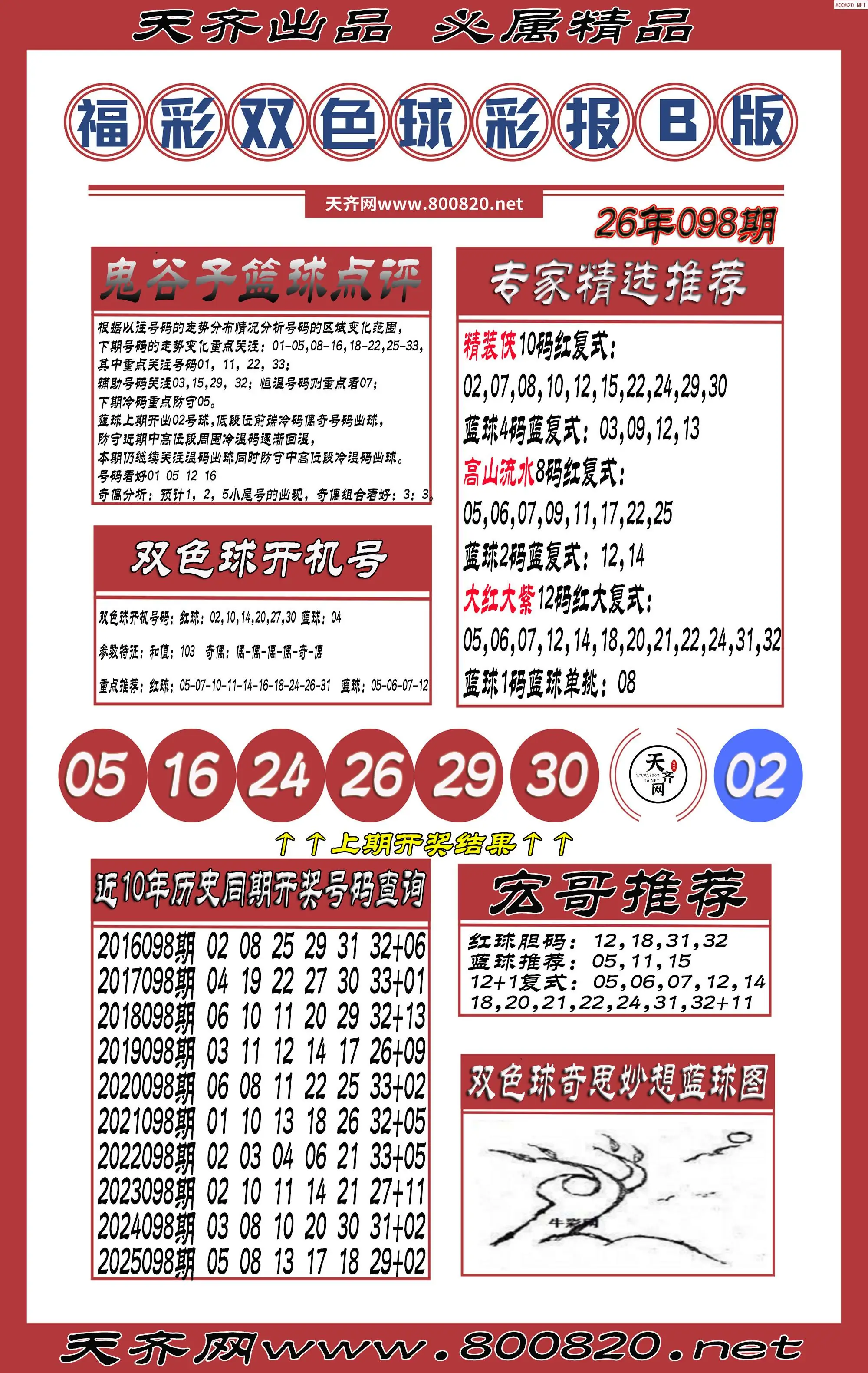 双色球彩报B版