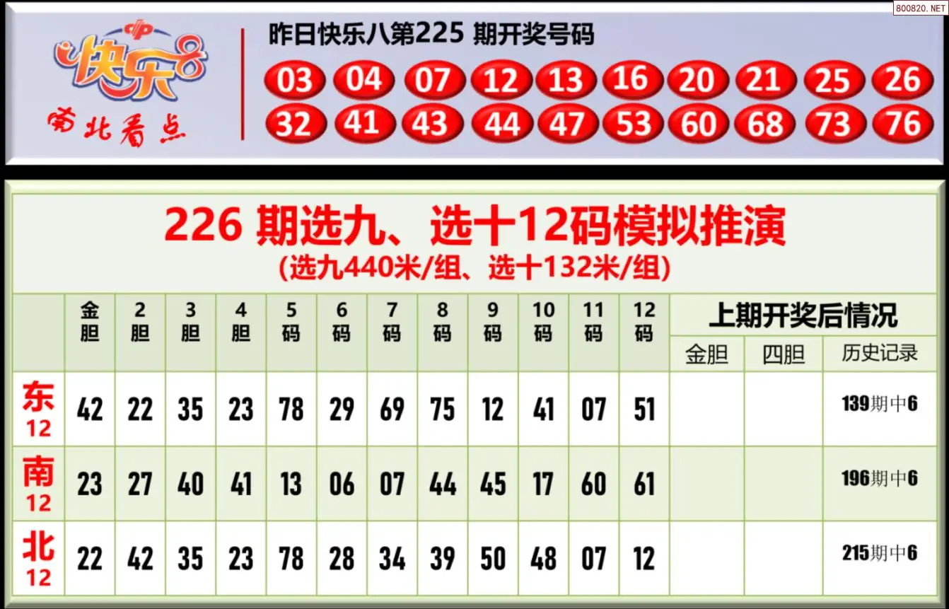 南北彩吧