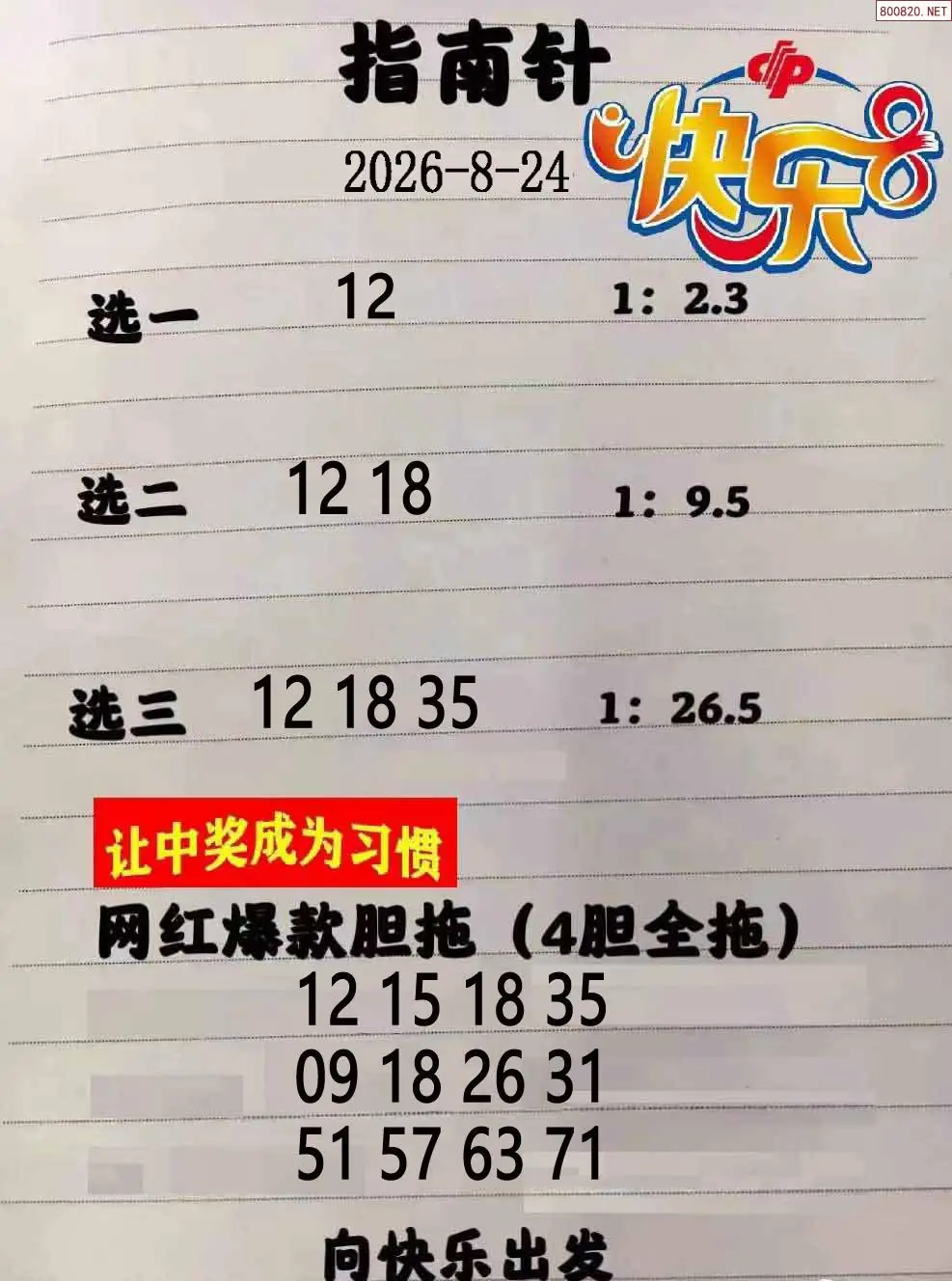 指南针分析