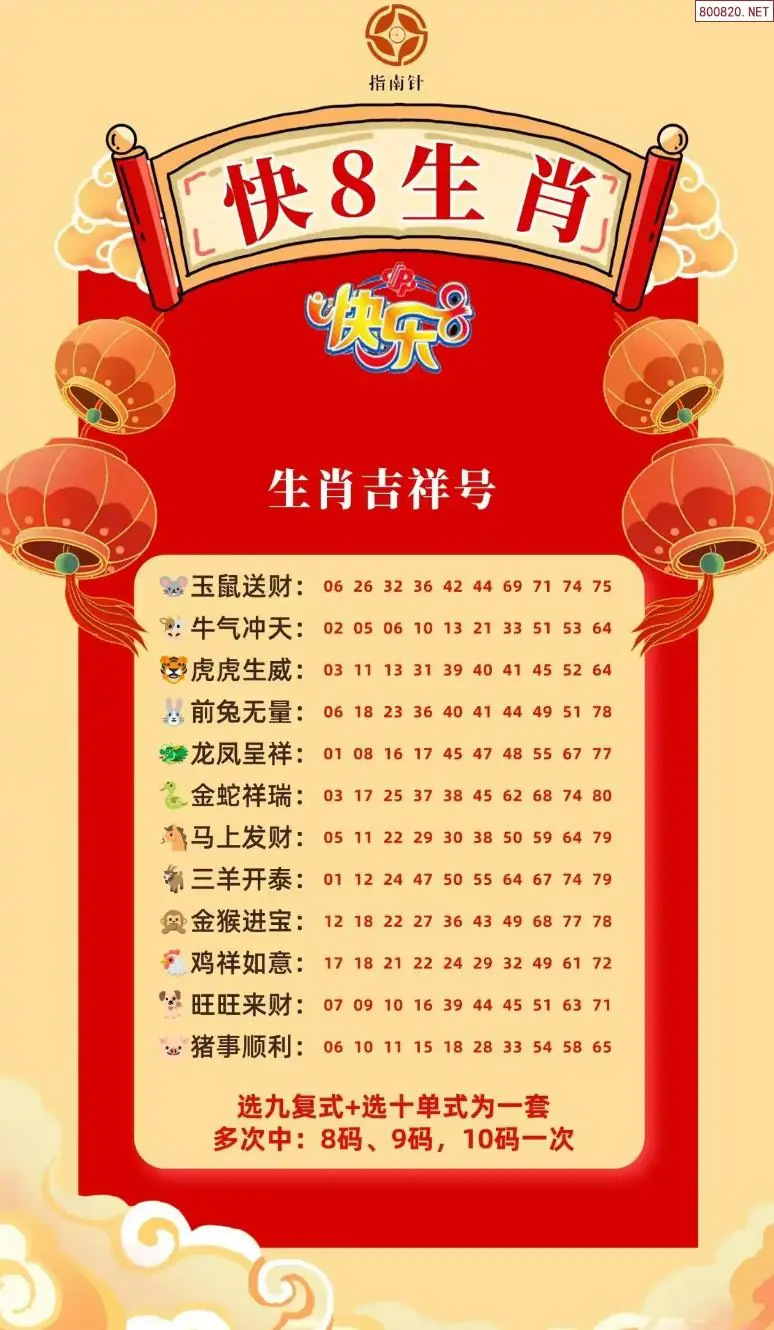 快乐8生肖幸运码