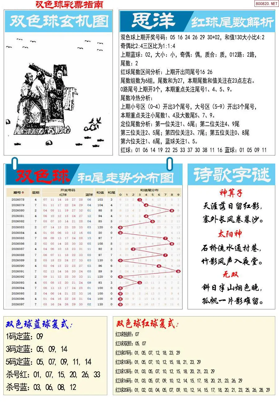 牛彩指南