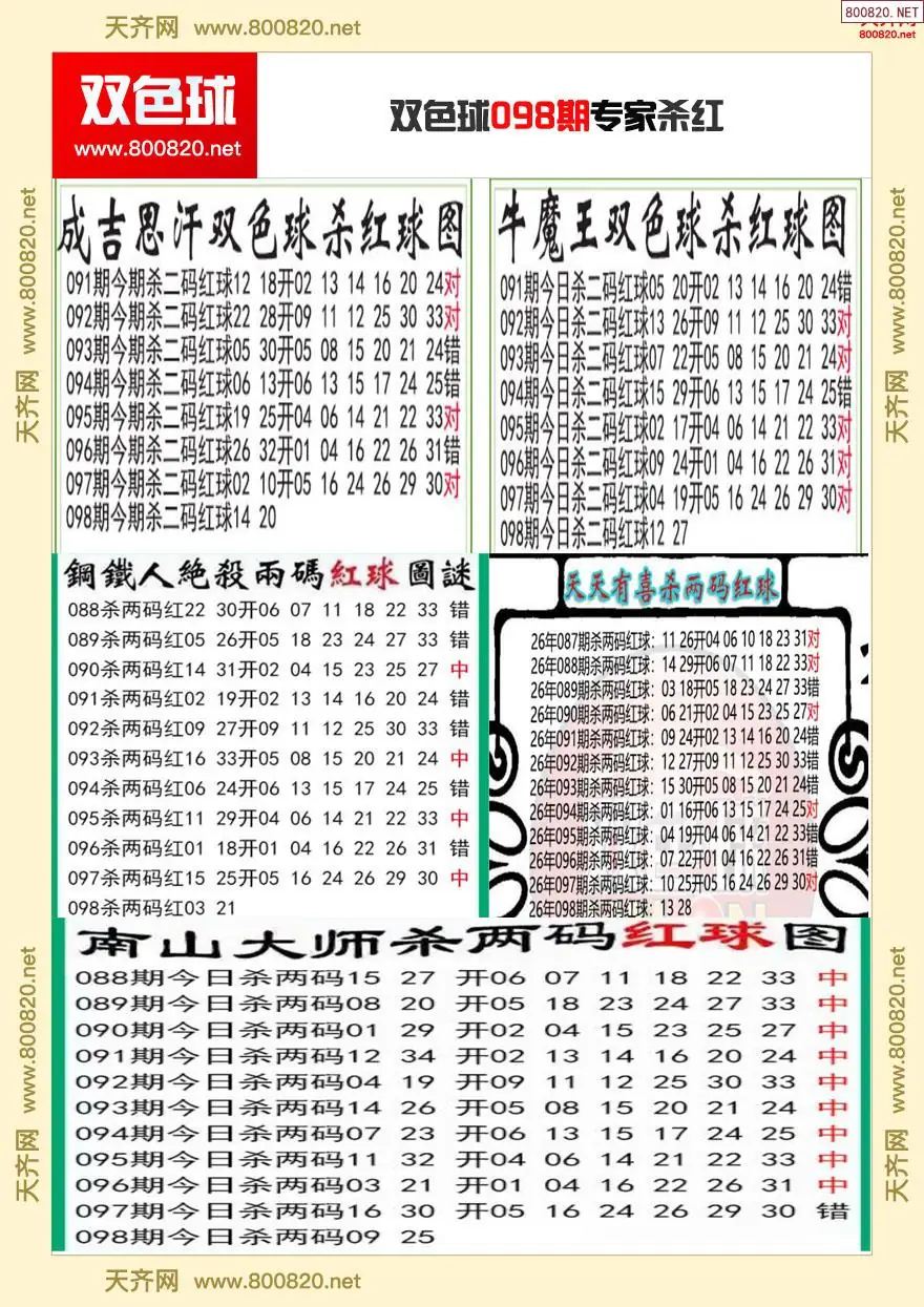 双色球专家杀红