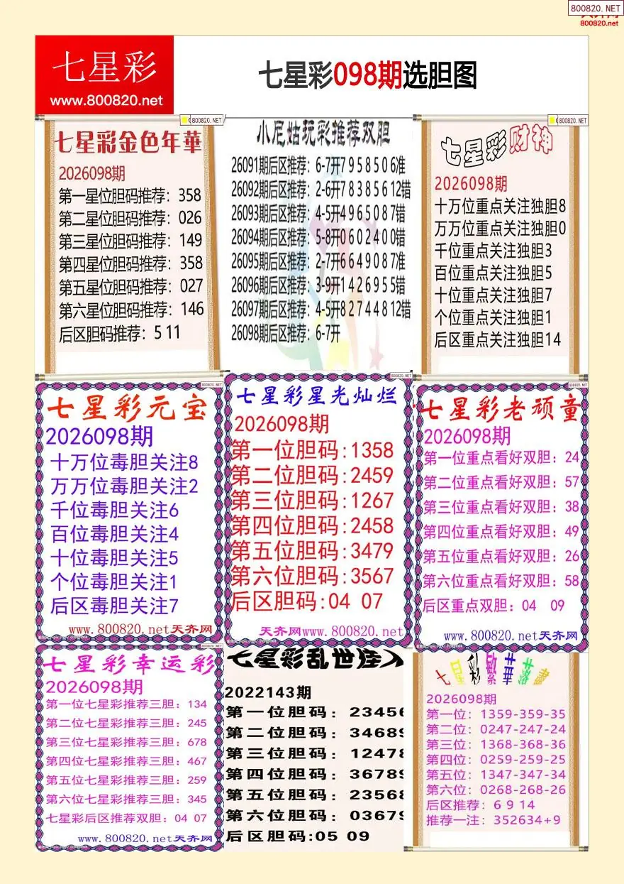 七星彩选胆图