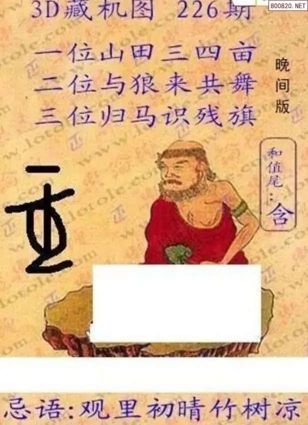 老版3D藏机图