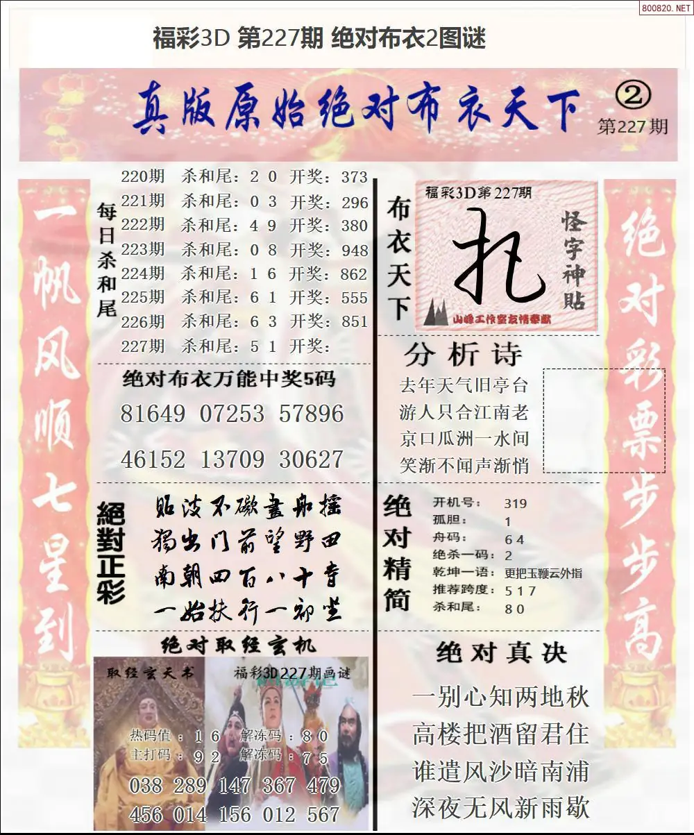 绝对布衣2