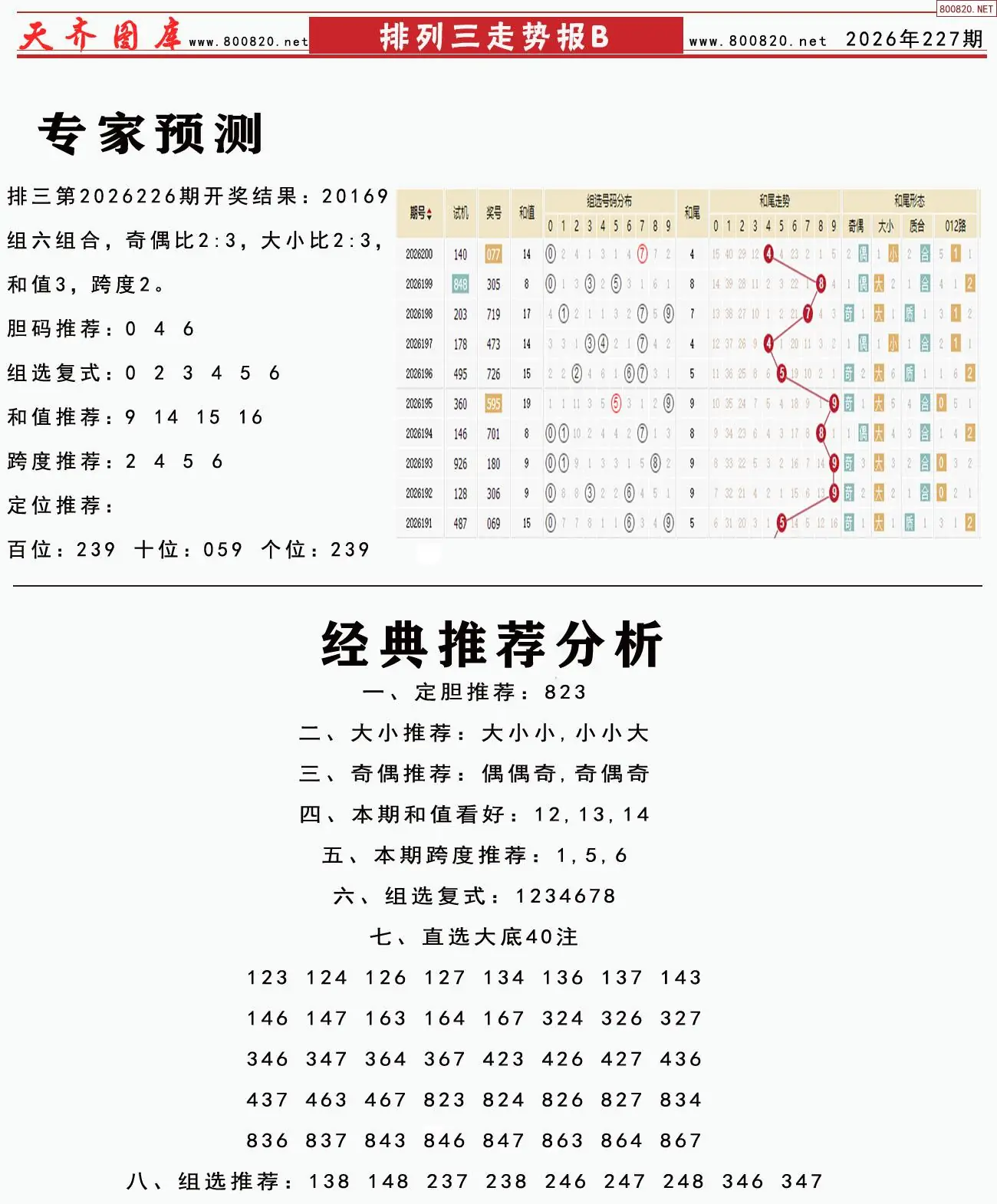 体彩排列三走势报B