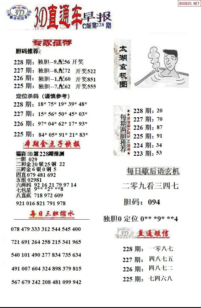 3D直通车3