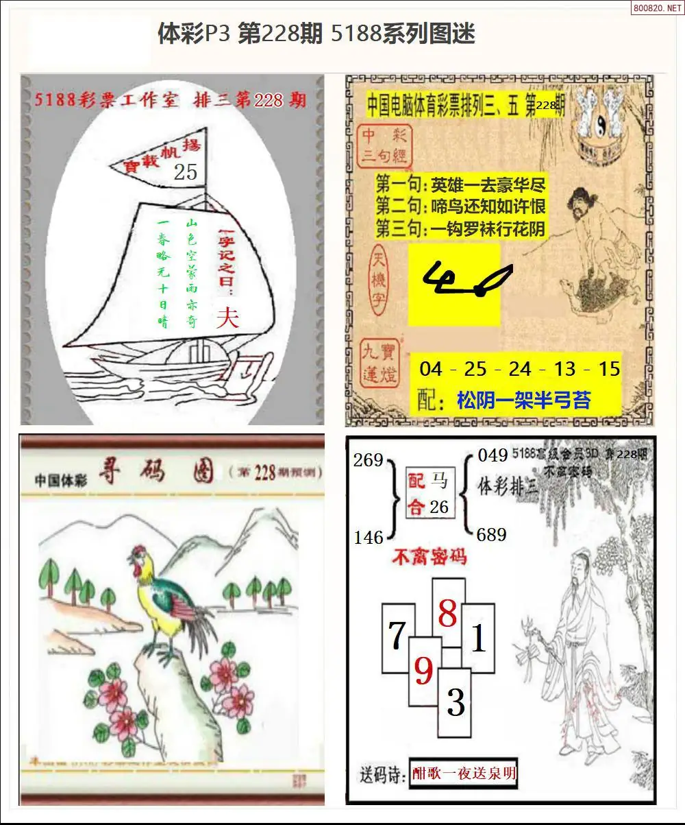 5188系列P3图迷
